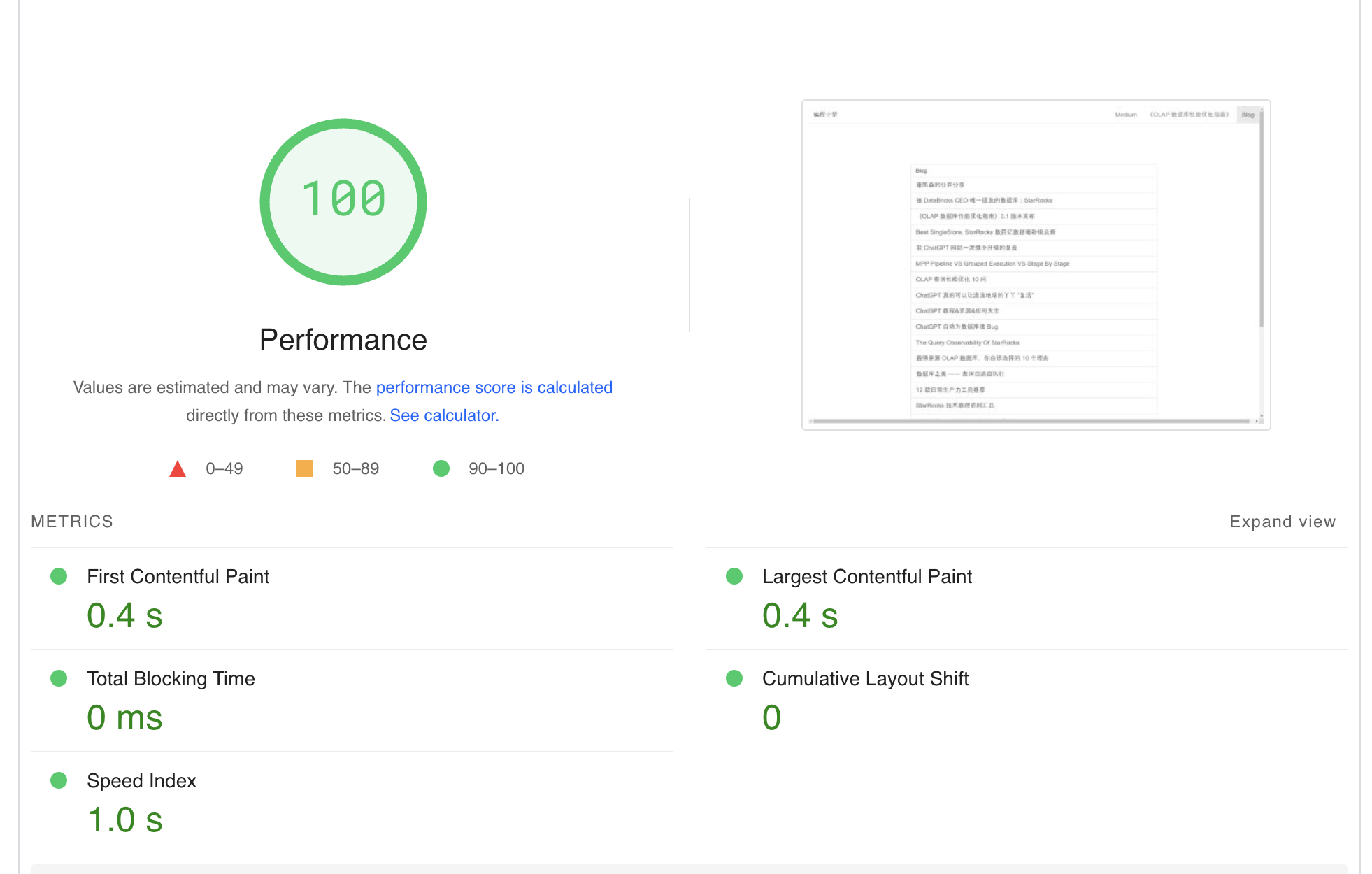 blog-Cloudflare-pages-performance